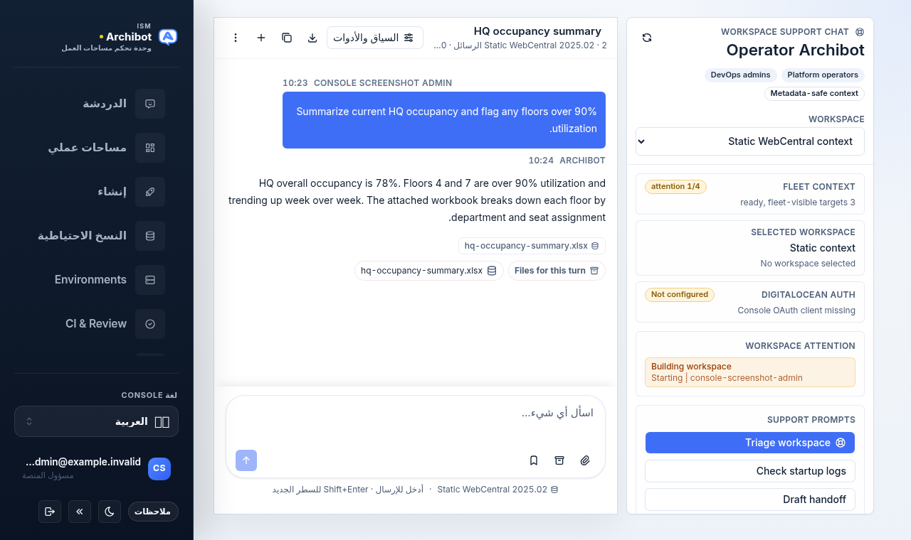 محادثة مشغّل مساعدة مساحة العمل في Console مع شريط Operator Archibot وملخّص انتباه الأسطول ورد ملخّص مساحة العمل.