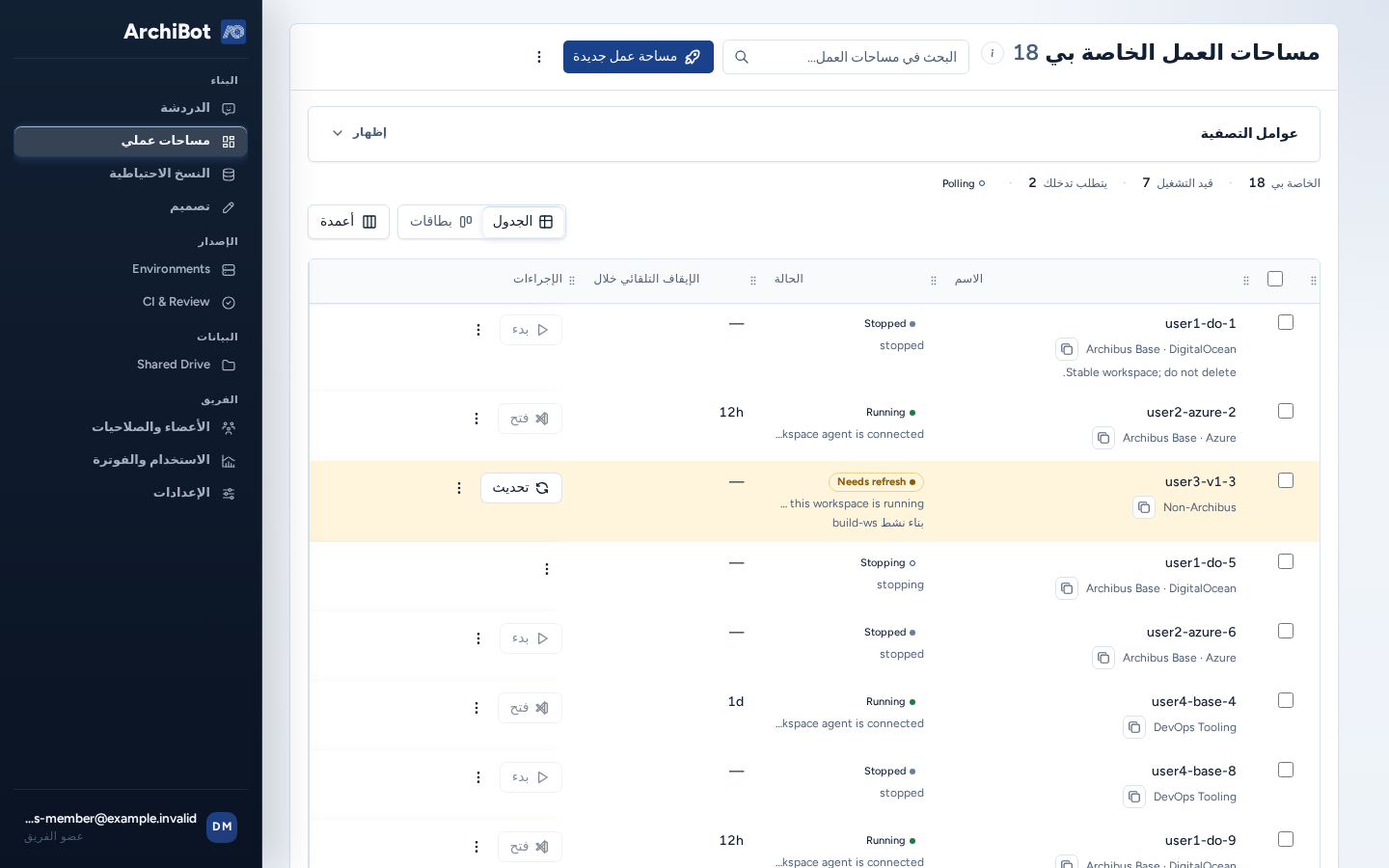 ArchiBot Console with the navigation rail (Build, Ship, Data and Team groups) beside My Workspaces, signed in as a synthetic team member, on safe example data.