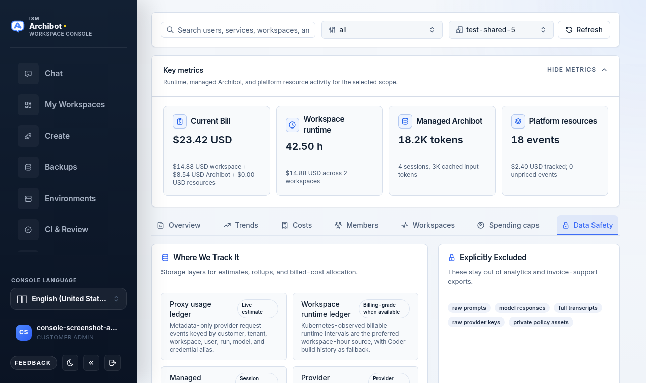 Data Safety tab with the Where We Track It storage layers and an Explicitly Excluded list.