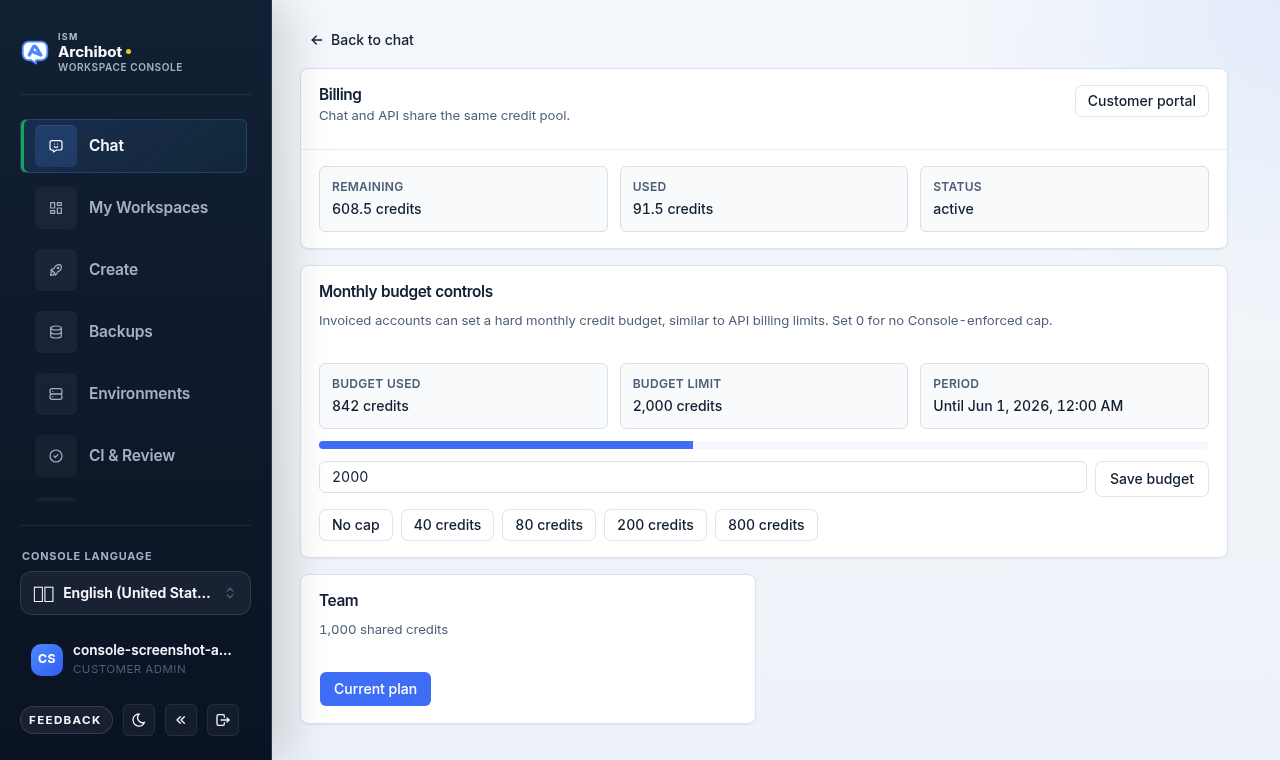 ArchibotChat Billing screen with the credit pool, monthly budget controls, and plan card.