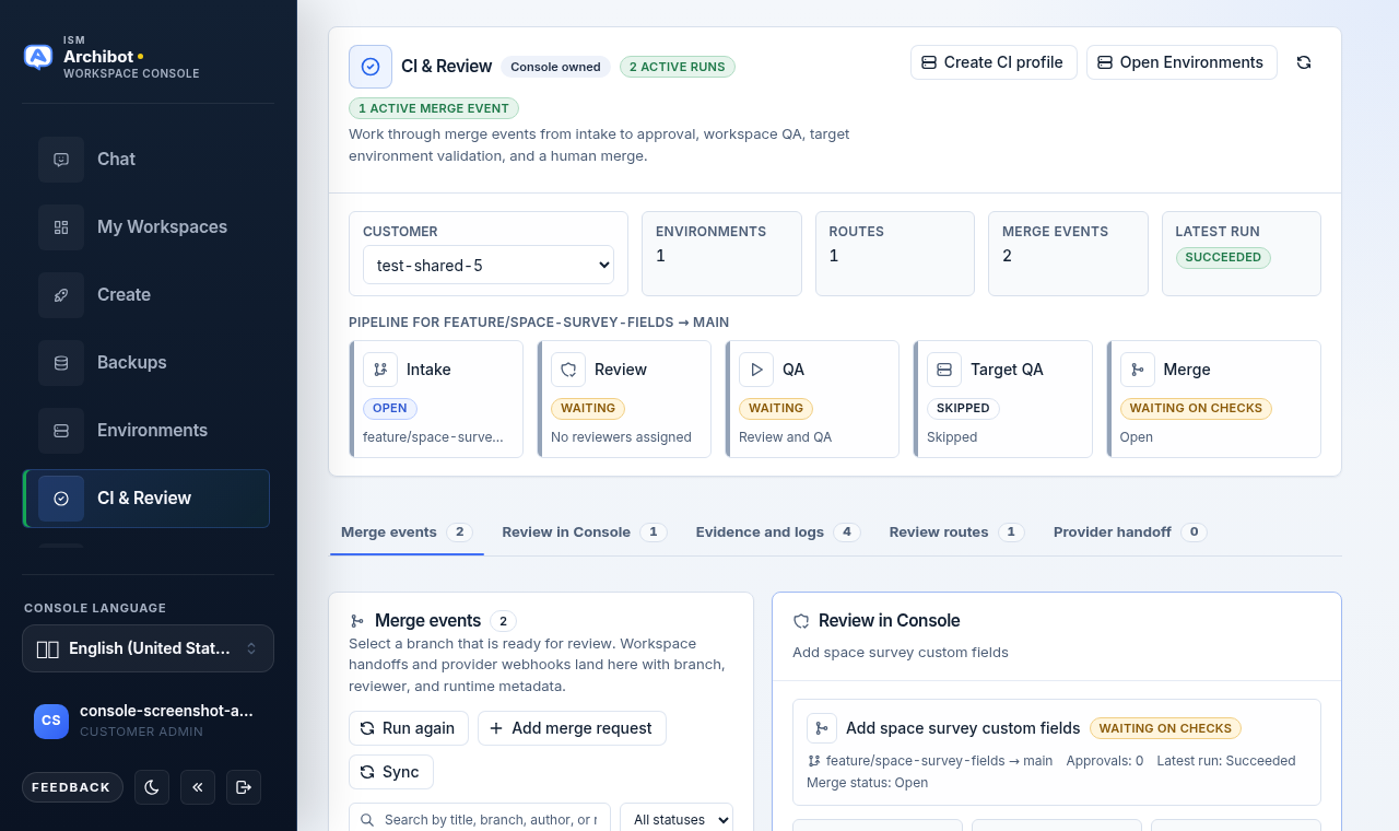 CI & Review work area with the customer summary, the Intake to Merge workflow strip, and the five tabs on safe data.