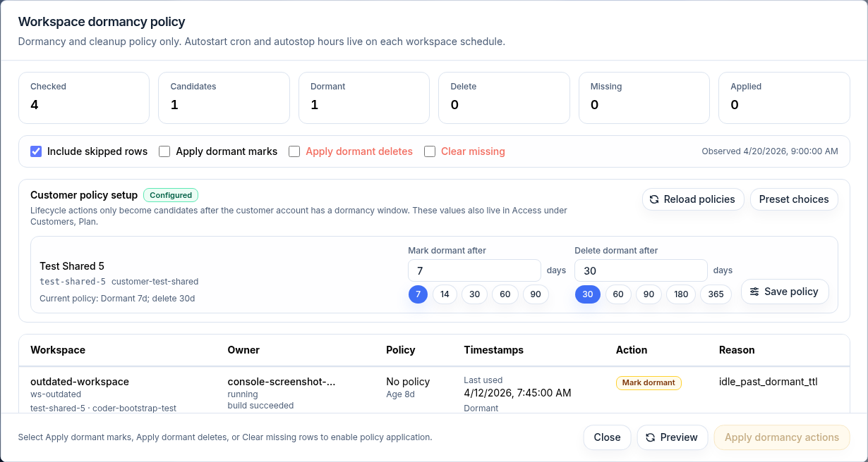 Workspace dormancy policy review with counters, per-customer day settings, and candidate rows