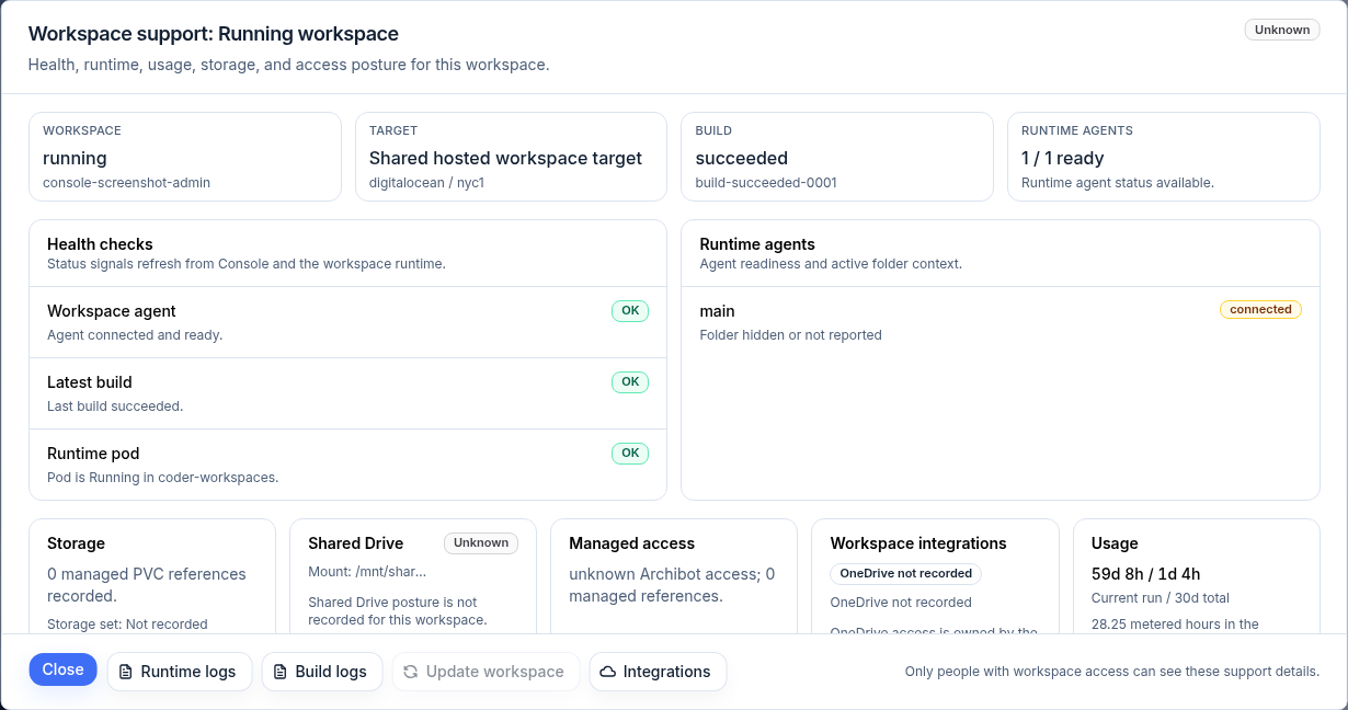 Workspace support panel with health checks, runtime agents, storage, and usage cards