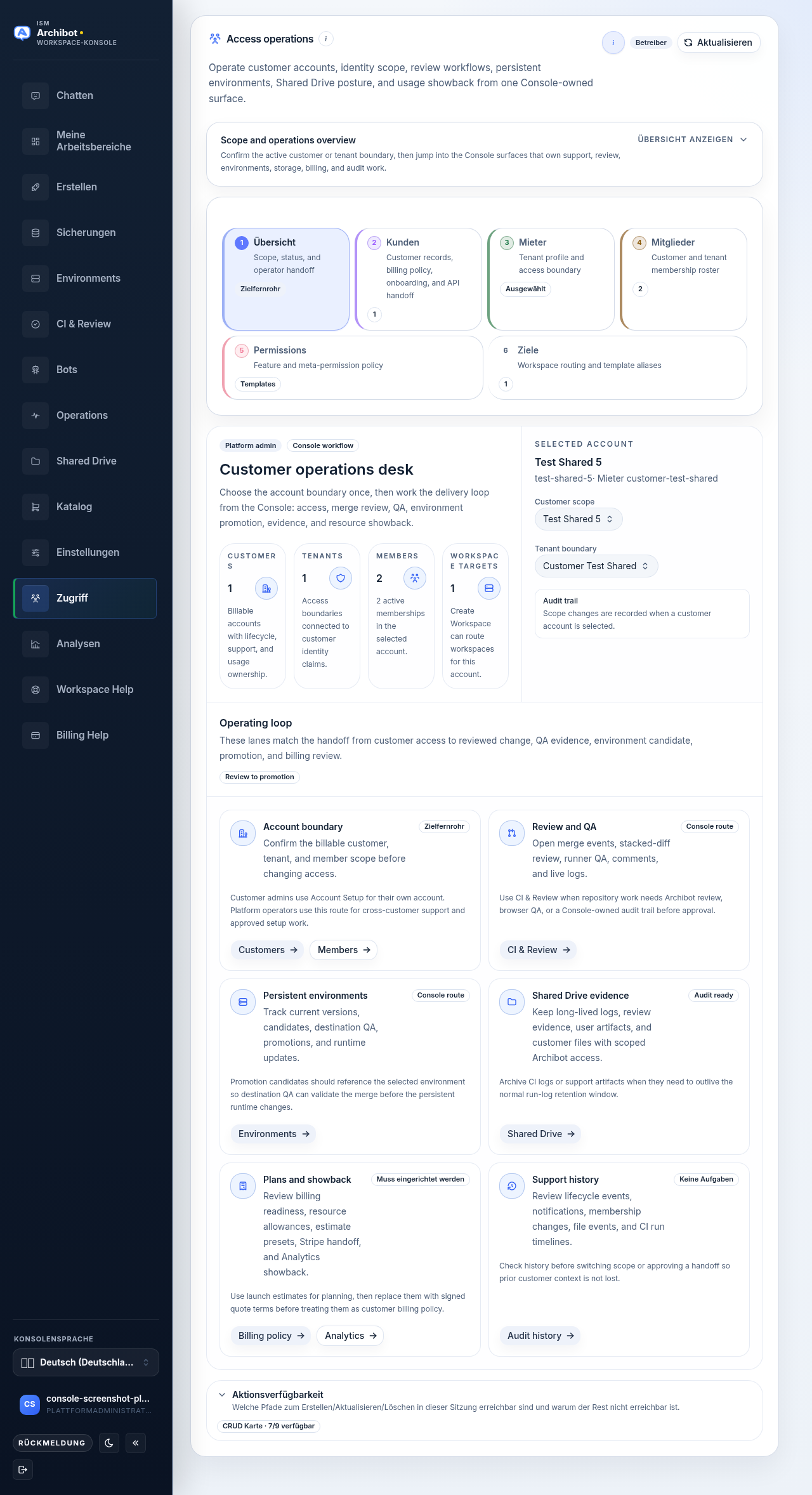 Von Console gerenderte Zugriffs-Oberfläche des Operators mit sicheren Daten, die den Kunden-Betriebsarbeitsplatz ohne offengelegte Service-Token oder Geheimnisse zeigt.