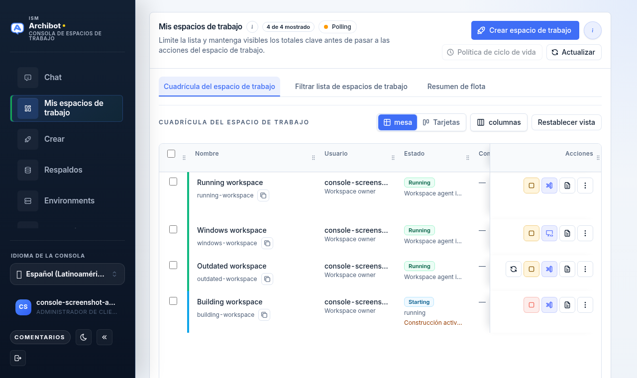 Cuadrícula Mis áreas de trabajo de Console que muestra estados de áreas de trabajo en ejecución, detenidas y que requieren atención, con botones de acción por fila.