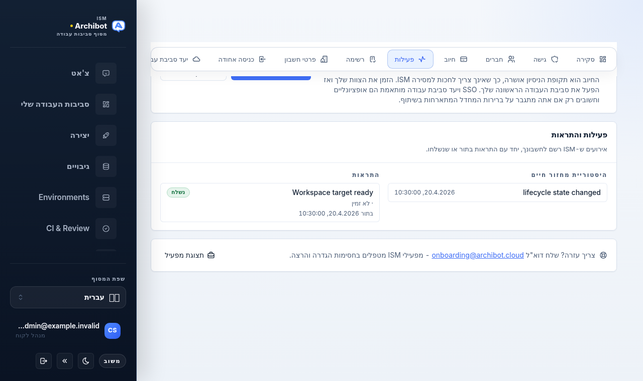 הכרטיסייה Activity ב-Account Setup המציגה עמודת היסטוריית מחזור חיים ועמודת התראות.