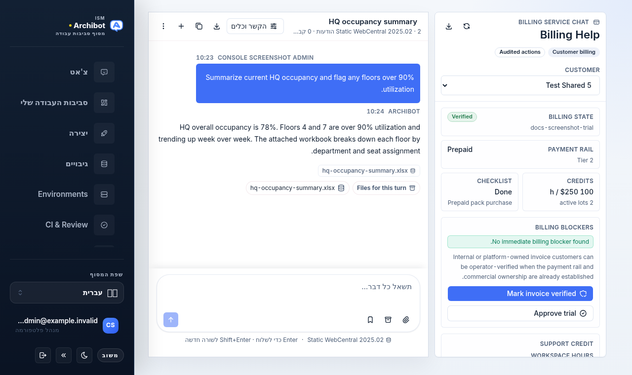עזרת חיוב ב-Console עם סיכום חיוב של לקוח משמאל וצ'אט שירות חיוב מימין.