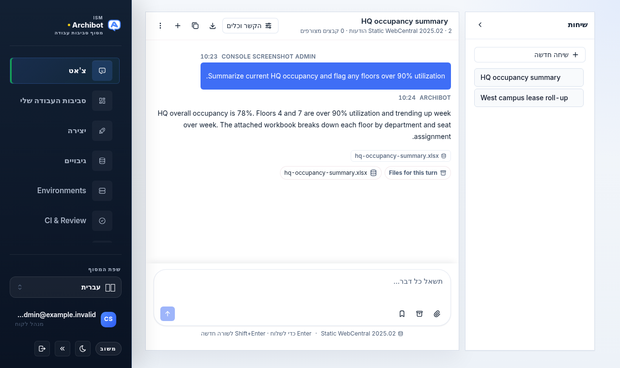 ArchibotChat פתוח ב-Console כשמשטח Chat נבחר, עם רשימת שיחות, דוגמת תשובה לתפוסת המטה, ותיבת הכתיבה.