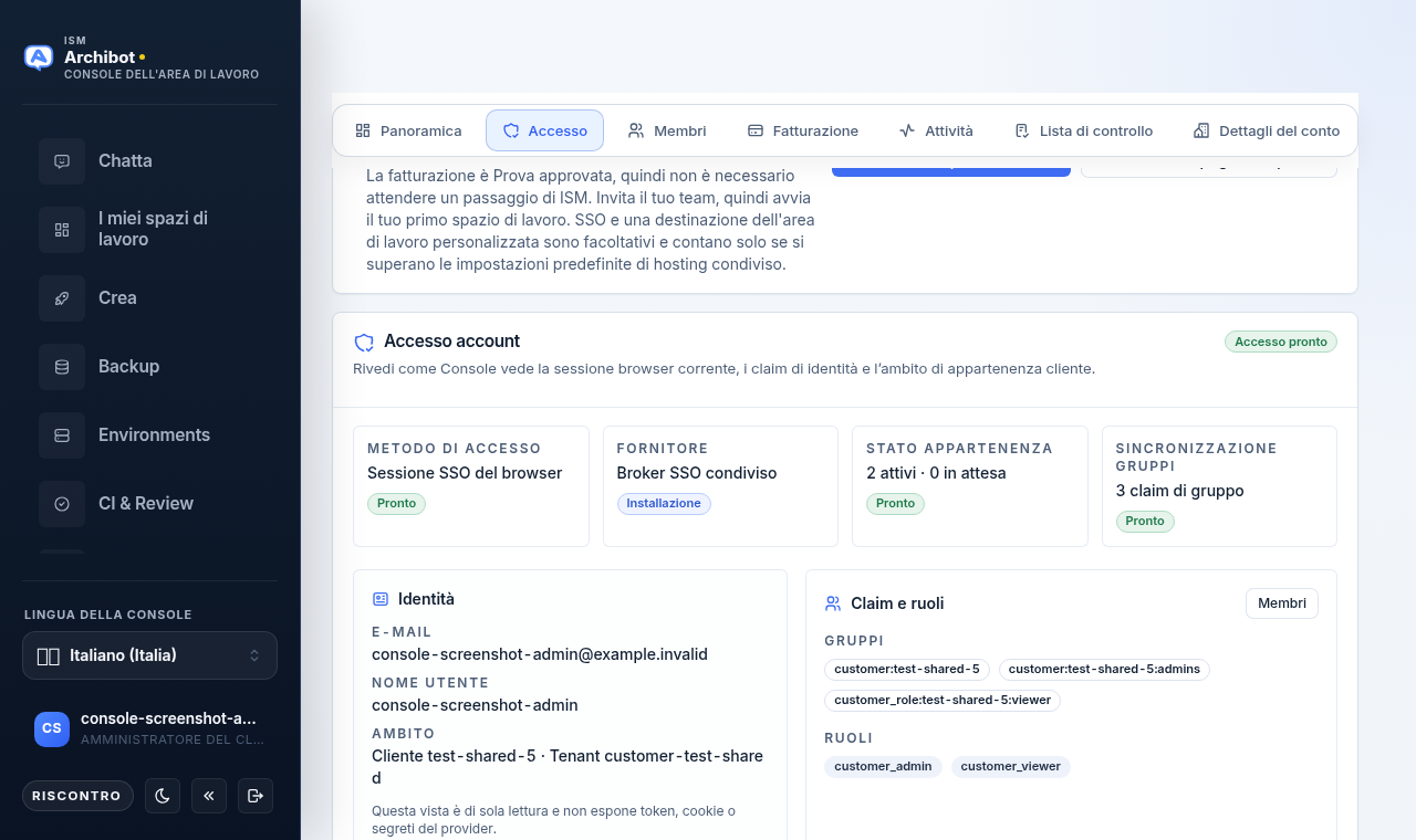 Scheda di accesso all'account che mostra quattro riquadri di stato, un pannello Identità, un pannello Attestazioni e ruoli e un elenco di appartenenze.