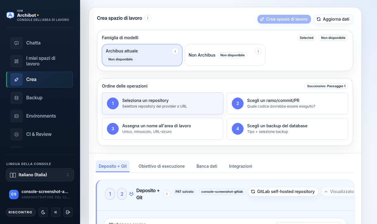 Pagina Crea di Console con il selettore della famiglia di modelli, la scheda Ordine delle operazioni e le quattro schede di creazione (Repo + Git, Destinazione runtime, Database, Integrazioni).