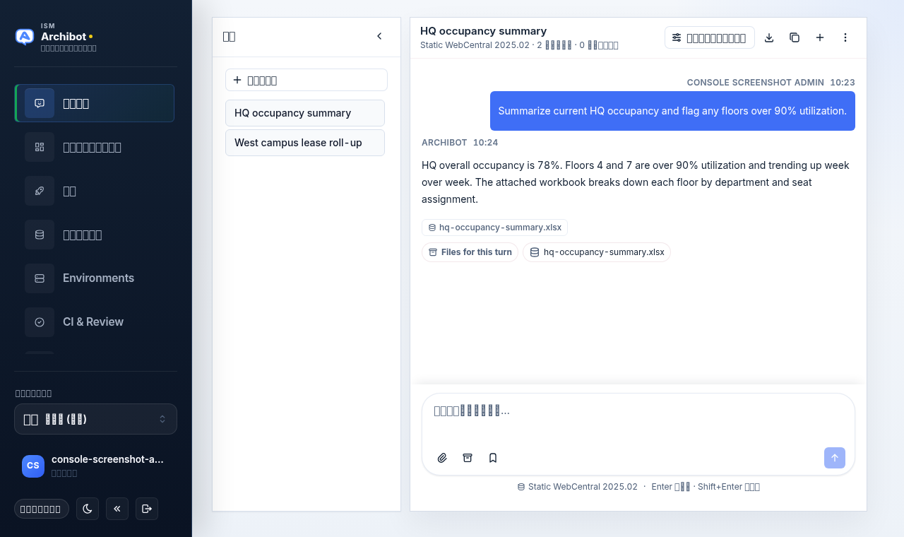 Console で ArchibotChat を開き、Chat サーフェスを選択した状態。会話リスト、本社の稼働率に関する回答例、コンポーザーが表示されています。