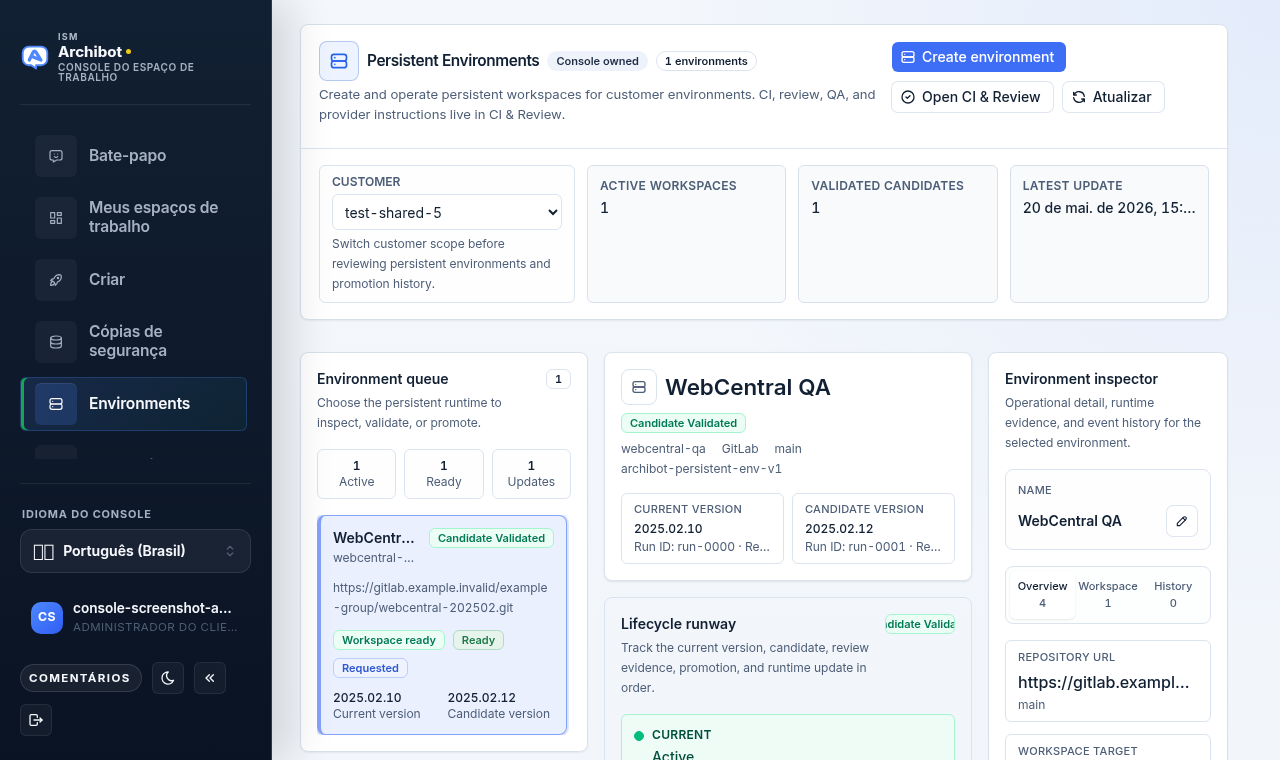 Ambientes persistentes renderizados pelo Console com uma fila de ambientes, versões candidatas e um inspetor com dados seguros.